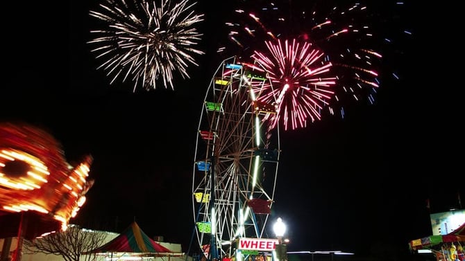 A 250th: Independence Day Fireworks & Boardwalk Blast